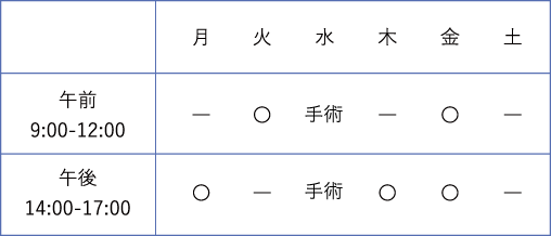 診療日
